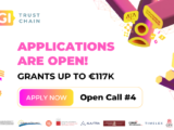 TrustChain Open Call #4 to support up to 17 projects with €1.989.000,00 along with free coaching and access to infrastructure